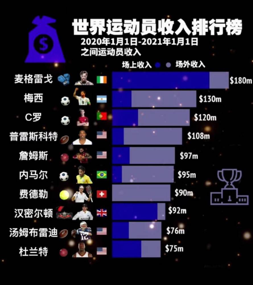 文中指出，中国足协于12月12日向超甲乙三级联赛俱乐部下发《关于征求2024赛季职业联赛相关政策意见的通知》，相关政策的调整已逐步展开。